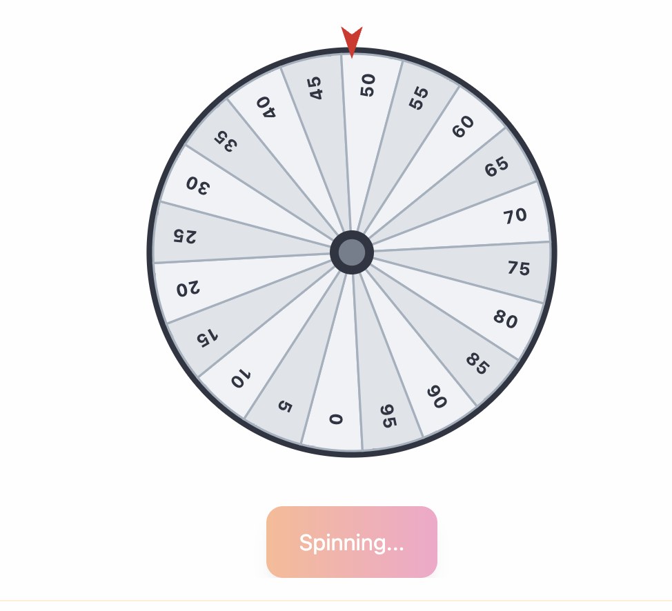 Interactive spinning wheel used in anchoring bias experiments to demonstrate numerical priming effects